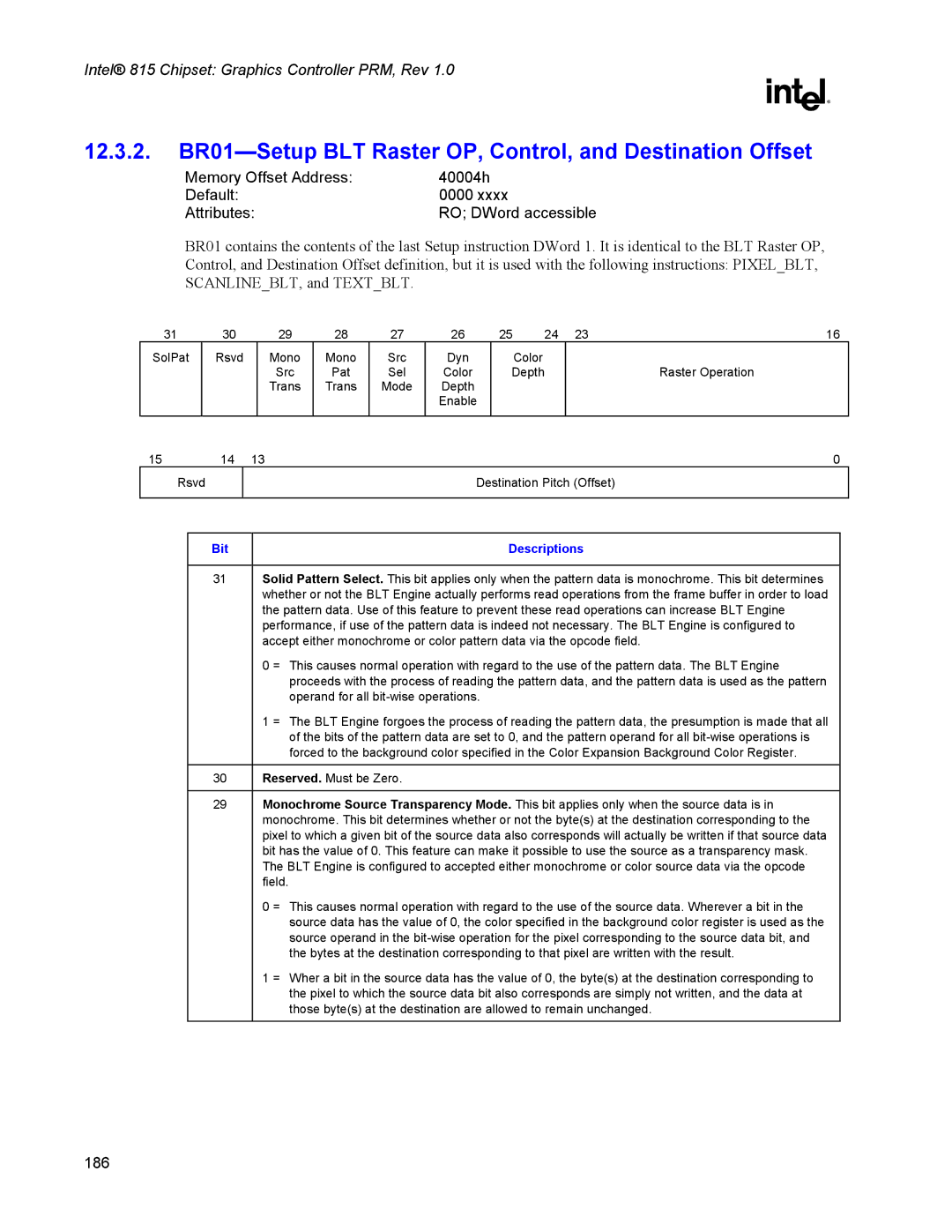 Intel 815 manual SolPat Rsvd Mono 