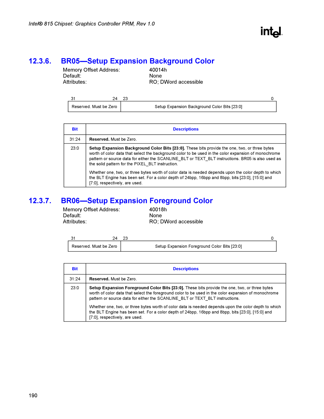 Intel 815 manual 12.3.6. BR05-Setup Expansion Background Color, 12.3.7. BR06-Setup Expansion Foreground Color 