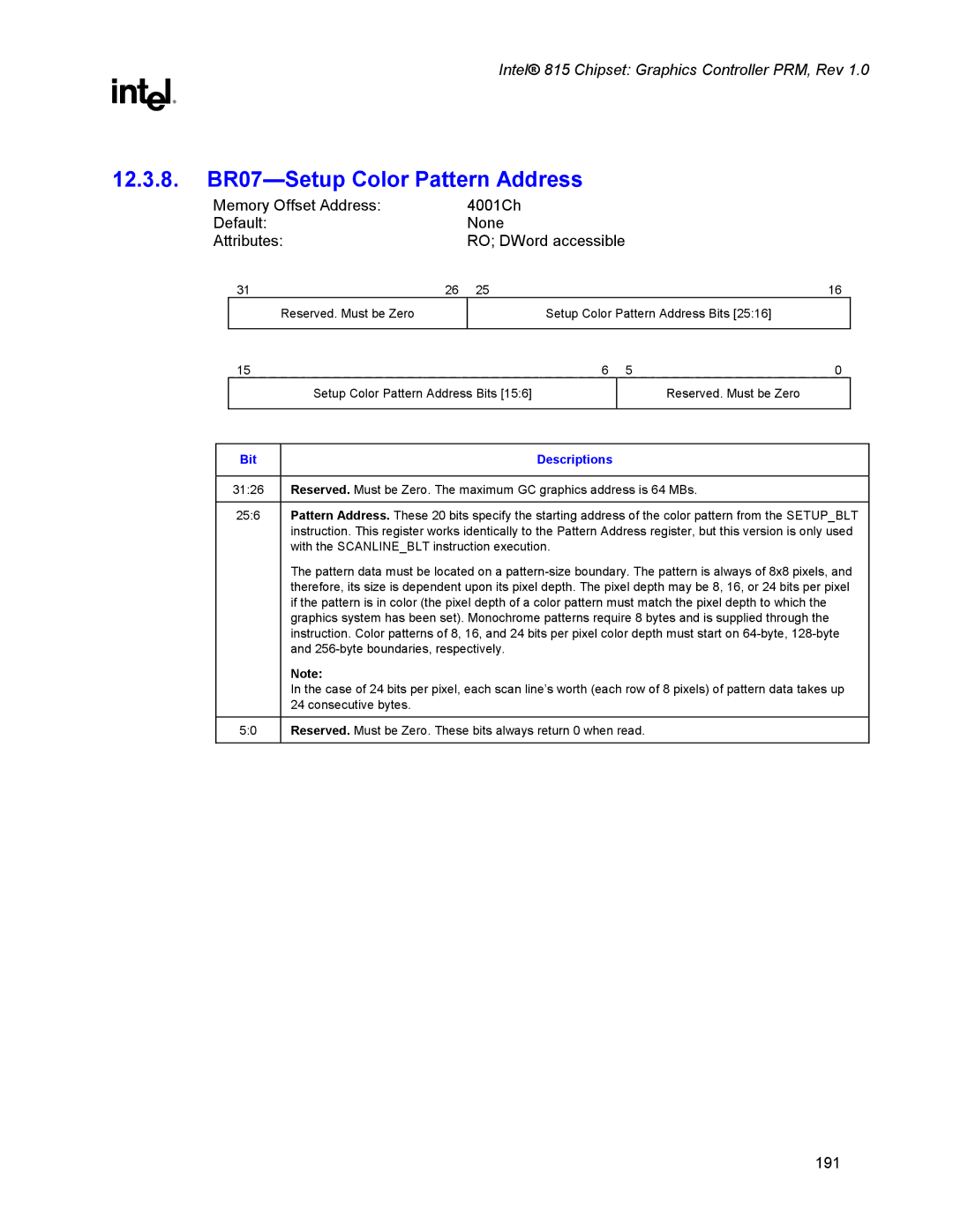 Intel 815 manual 12.3.8. BR07-Setup Color Pattern Address 