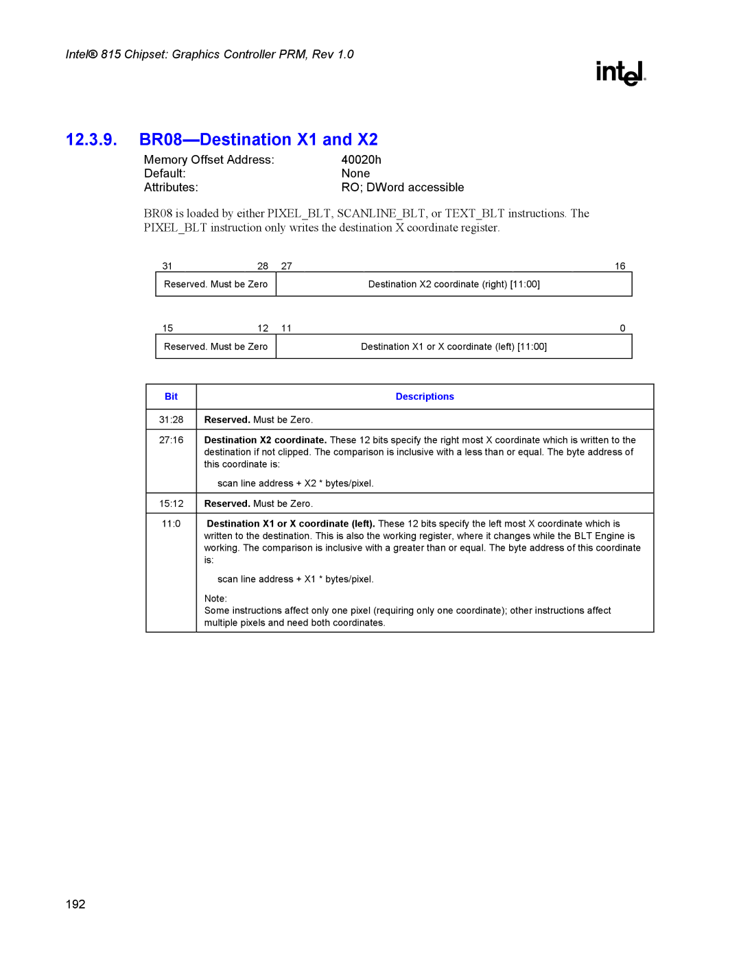 Intel 815 manual 12.3.9. BR08-Destination X1 