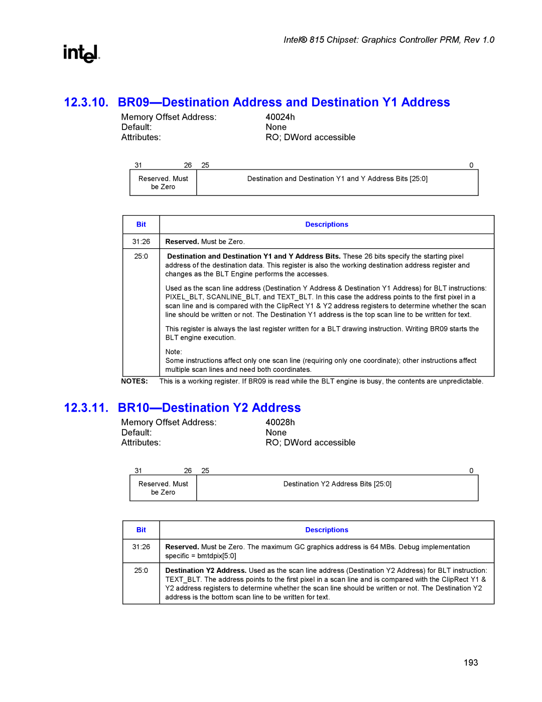 Intel 815 manual 12.3.10. BR09-Destination Address and Destination Y1 Address, 12.3.11. BR10-Destination Y2 Address 