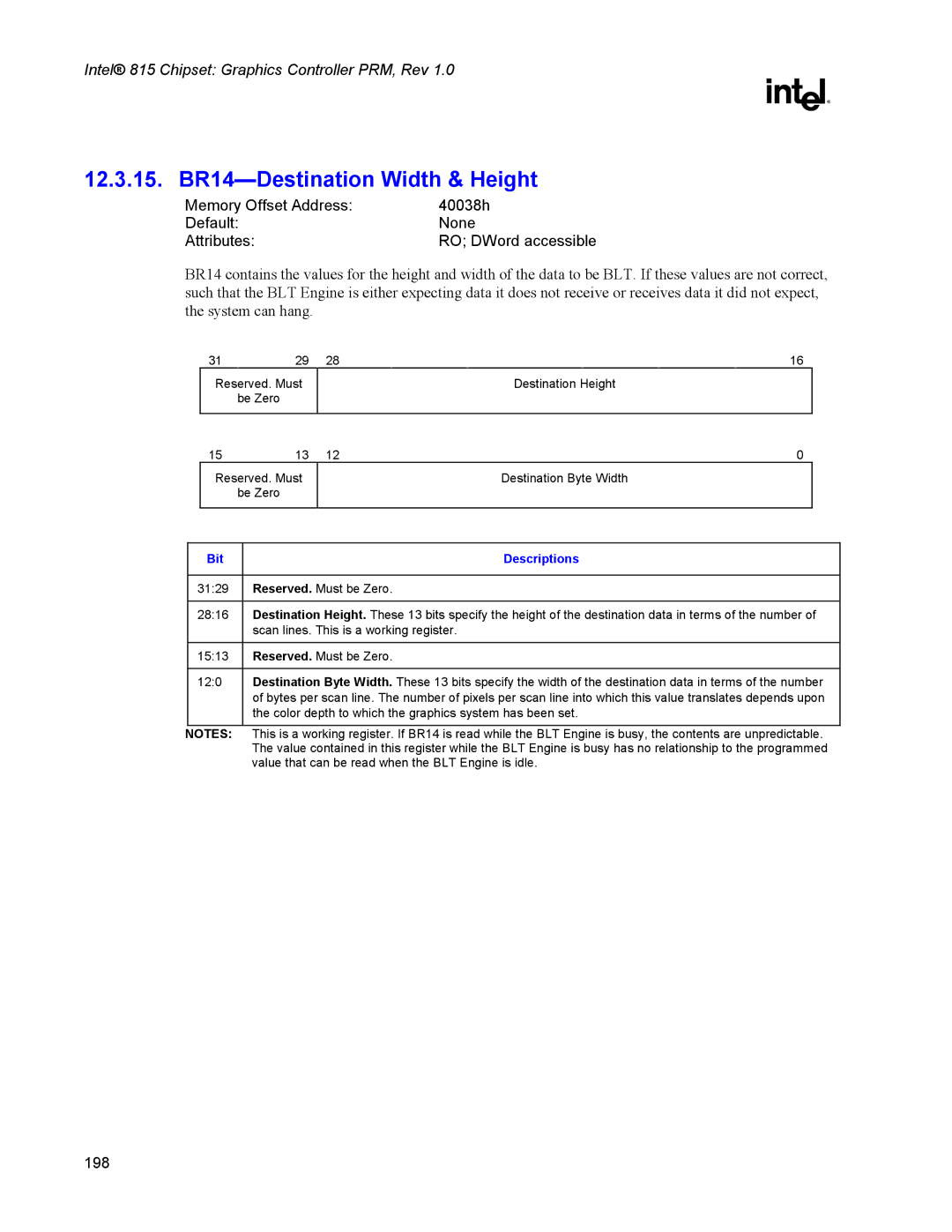 Intel 815 manual 12.3.15. BR14-Destination Width & Height 