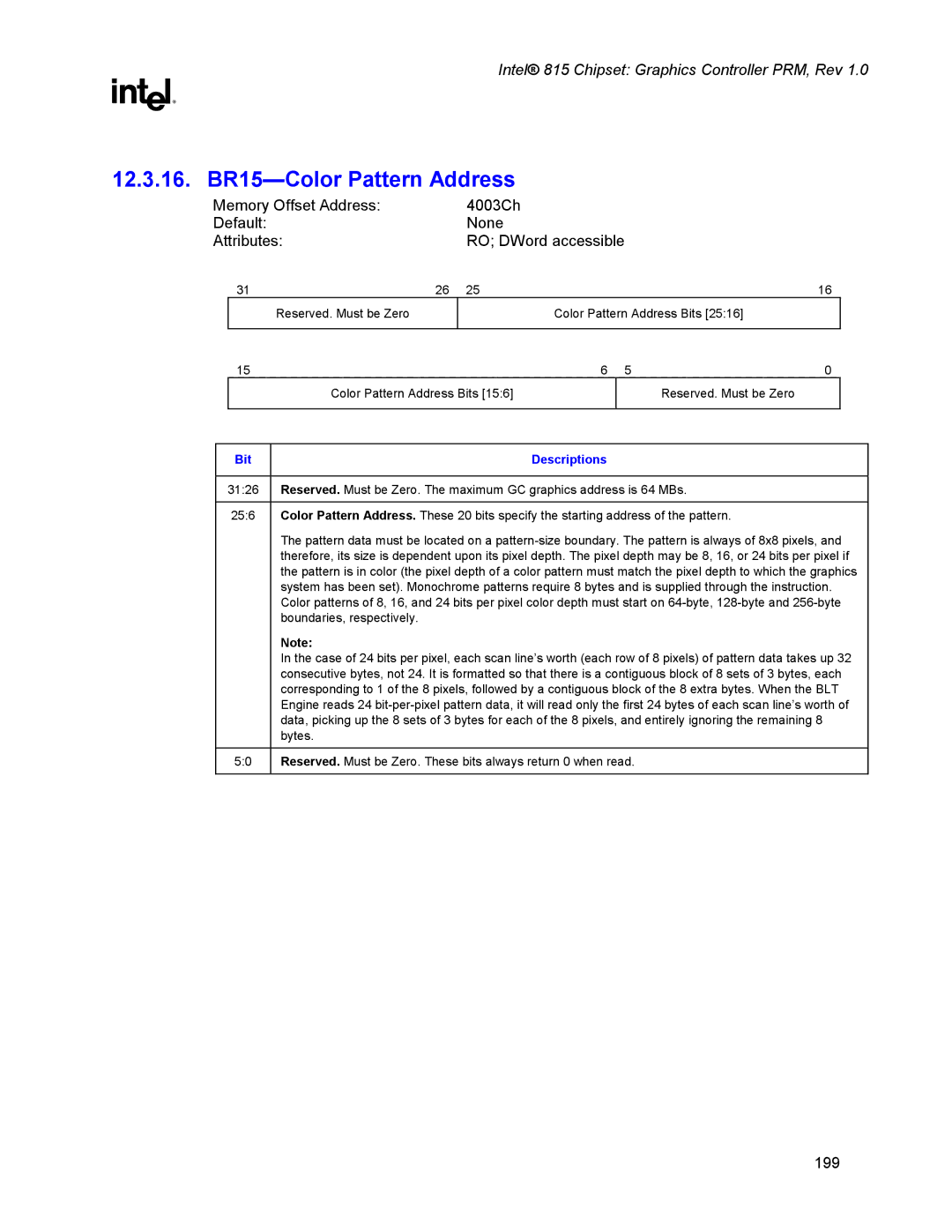 Intel 815 manual 12.3.16. BR15-Color Pattern Address 