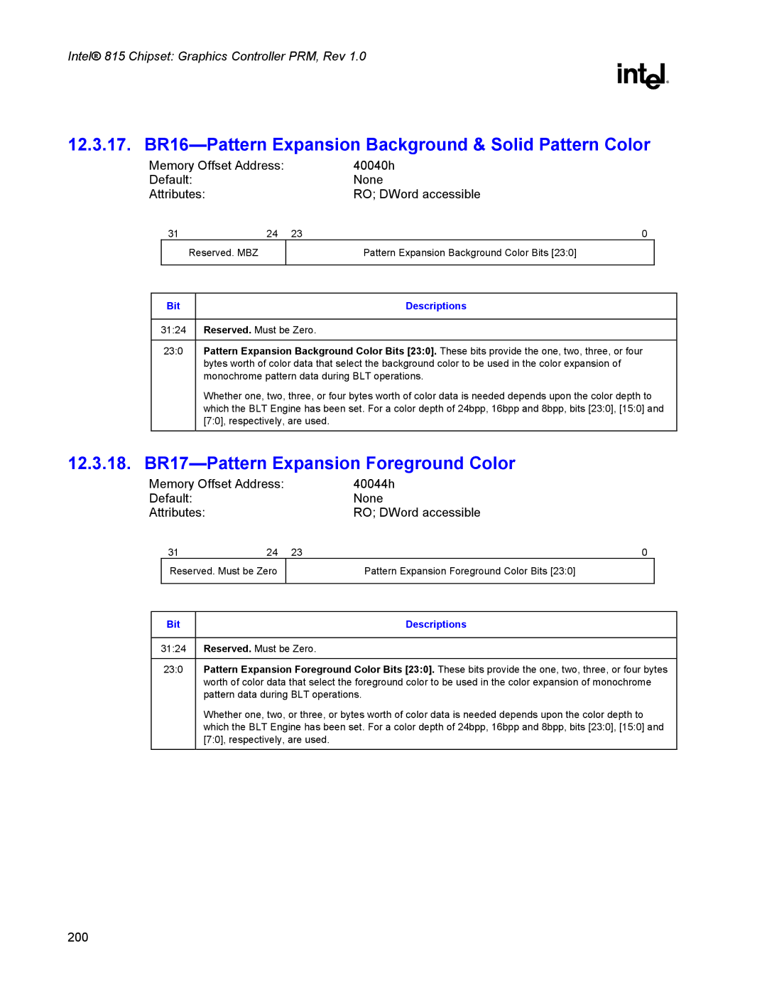 Intel 815 manual 12.3.18. BR17-Pattern Expansion Foreground Color, Reserved. Must be Zero 230 