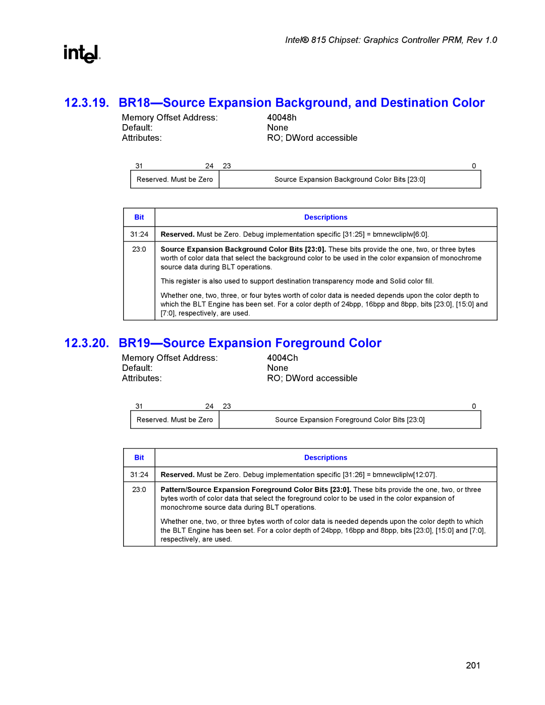 Intel 815 manual 12.3.20. BR19-Source Expansion Foreground Color 