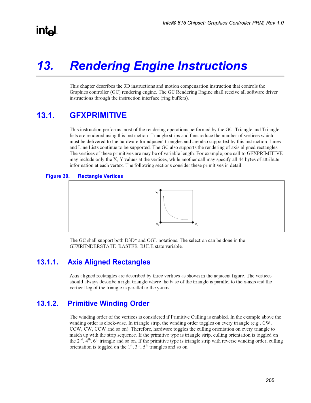 Intel 815 manual Rendering Engine Instructions, Gfxprimitive, Axis Aligned Rectangles, Primitive Winding Order 