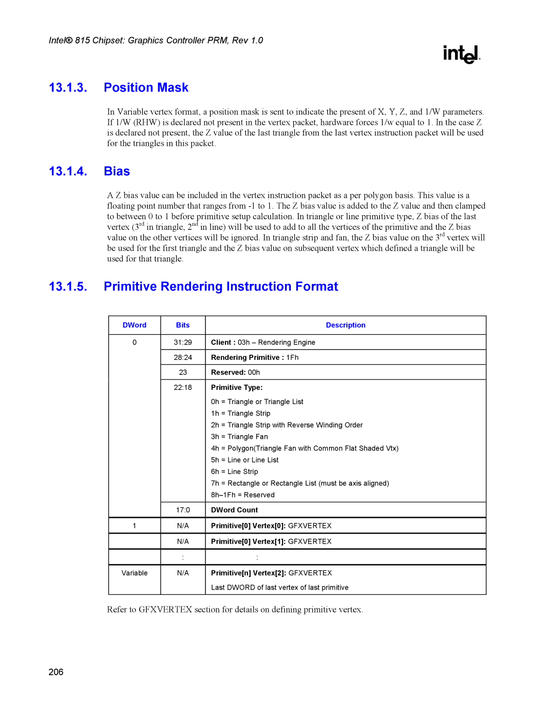 Intel 815 manual Position Mask, Bias, Primitive Rendering Instruction Format 