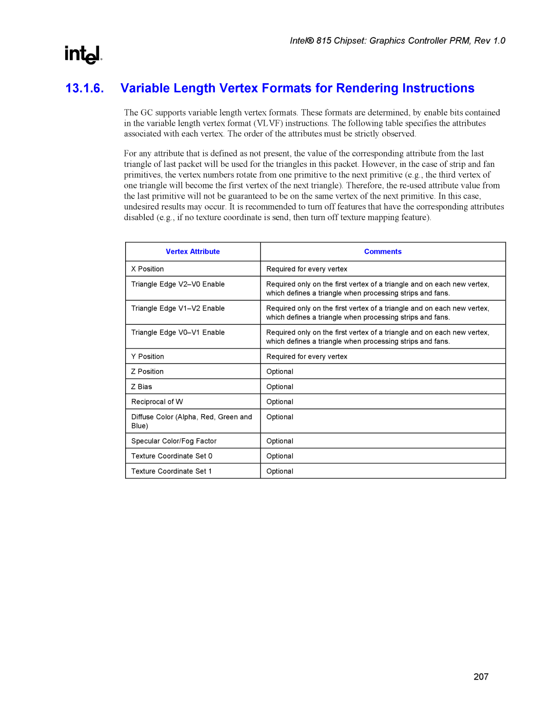 Intel 815 manual Variable Length Vertex Formats for Rendering Instructions, Vertex Attribute Comments 