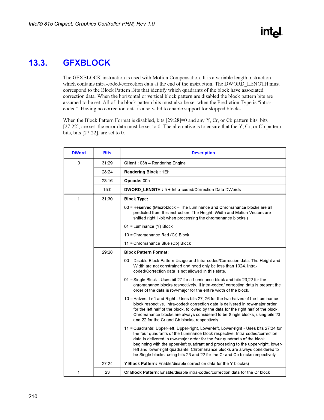 Intel 815 manual Gfxblock, Rendering Block 1Eh, Block Type, Block Pattern Format 