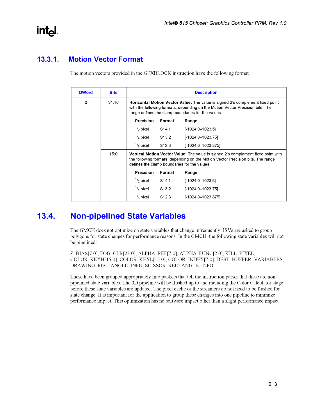 Intel 815 manual Non-pipelined State Variables, Motion Vector Format, Precision Format Range 