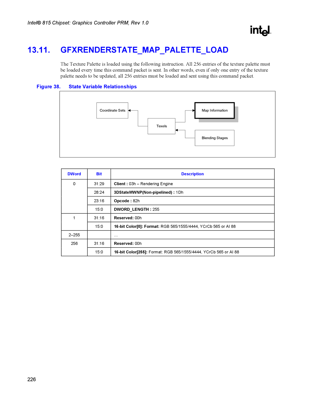 Intel 815 manual Gfxrenderstatemappaletteload, 3DStateMWNPNon-pipelined 1Dh, Opcode 82h 