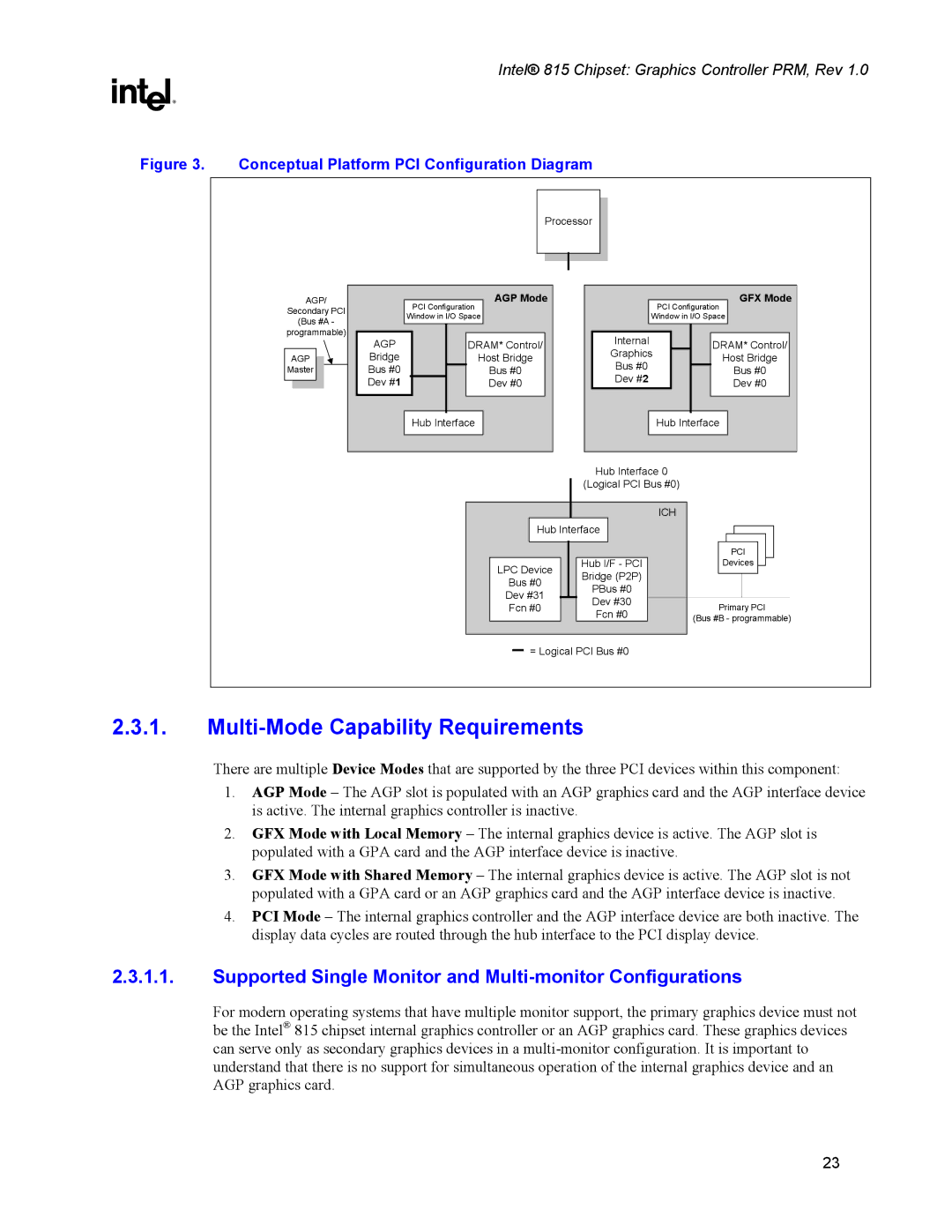 Intel 815 manual Multi-Mode Capability Requirements, Supported Single Monitor and Multi-monitor Configurations 