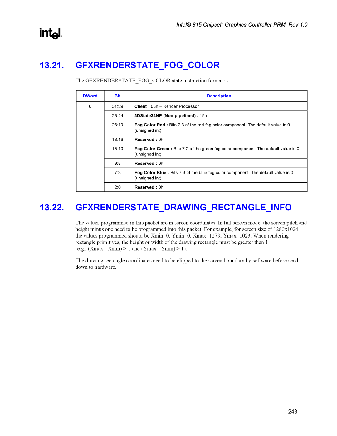 Intel 815 manual Gfxrenderstatefogcolor, Gfxrenderstatedrawingrectangleinfo, 3DState24NP Non-pipelined 15h 