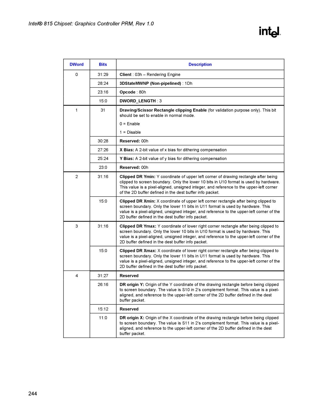 Intel 815 manual 3DStateMWNP Non-pipelined 1Dh, Opcode 80h 