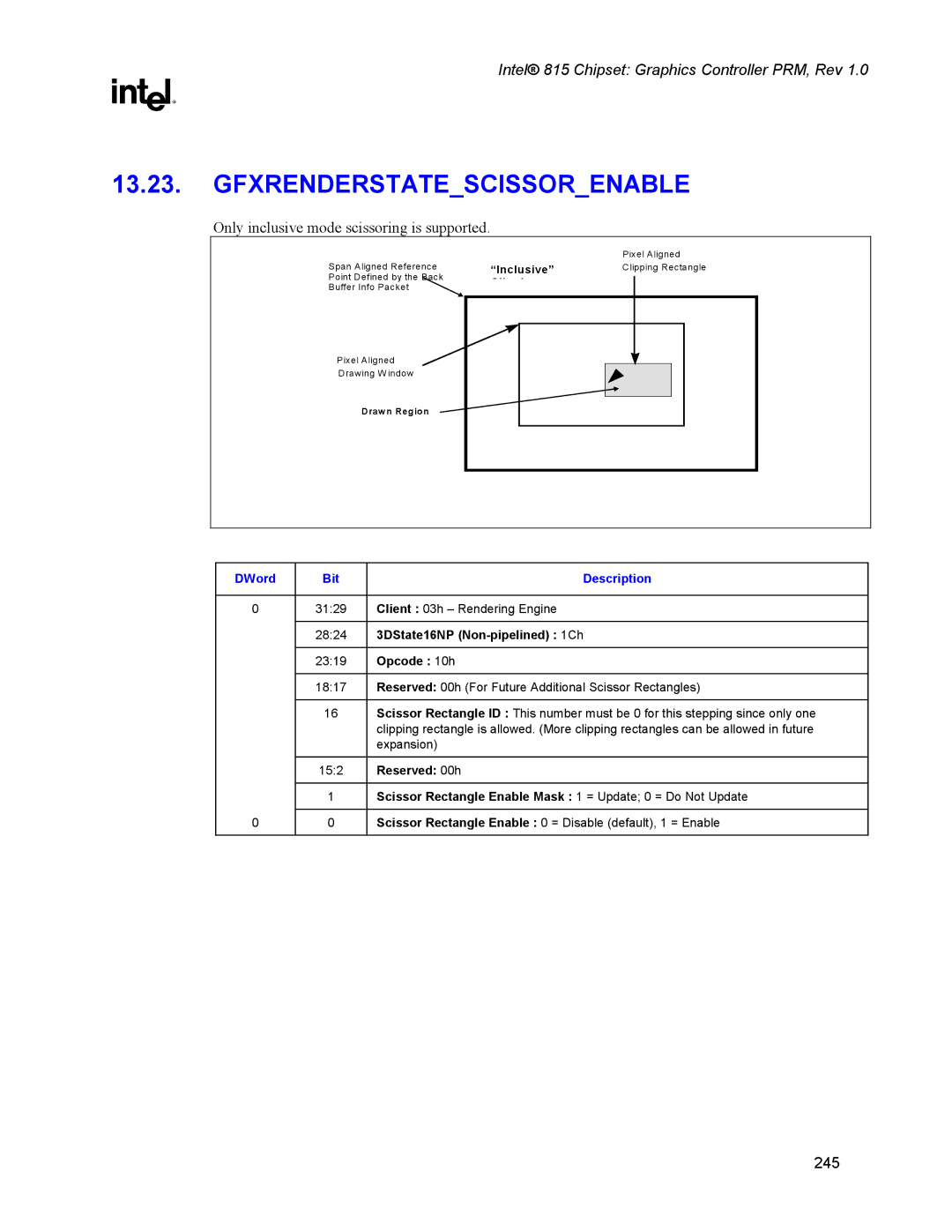 Intel 815 manual Gfxrenderstatescissorenable, 3DState16NP Non-pipelined 1Ch, Opcode 10h 