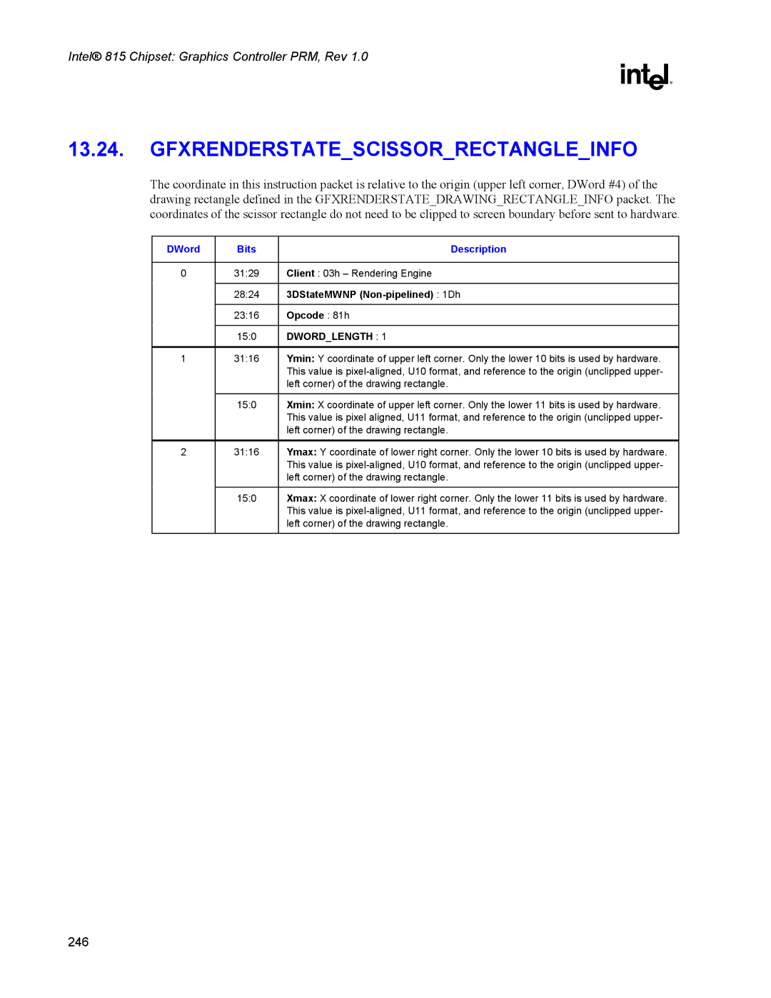 Intel 815 manual Gfxrenderstatescissorrectangleinfo, Opcode 81h 