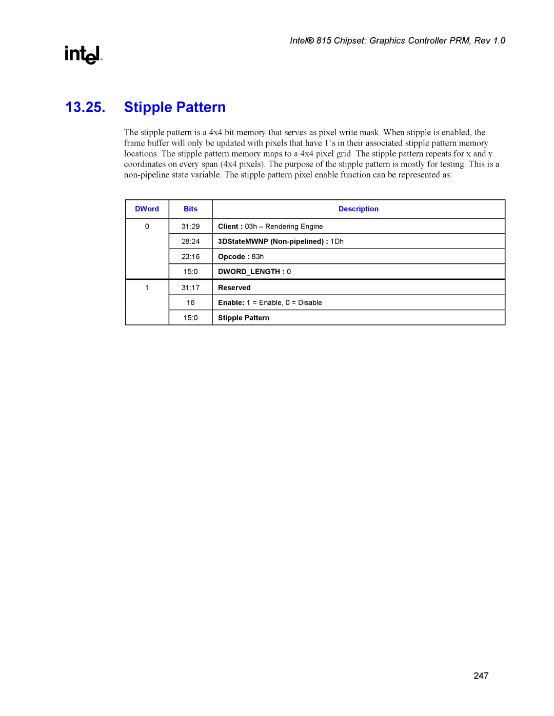 Intel 815 manual Stipple Pattern, Opcode 83h 