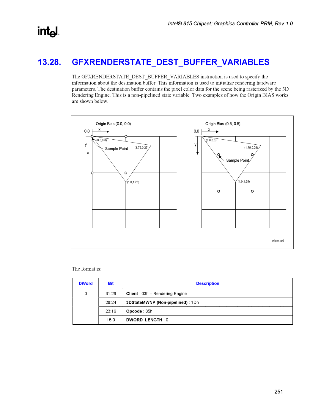 Intel 815 manual Gfxrenderstatedestbuffervariables, Opcode 85h 