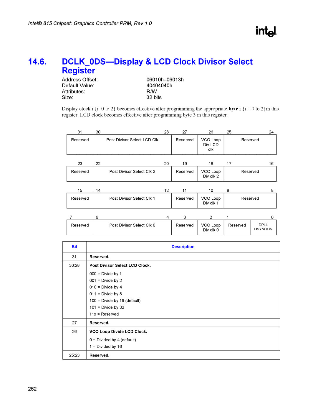 Intel 815 manual DCLK0DS-Display & LCD Clock Divisor Select Register, Post Divisor Select LCD Clock 