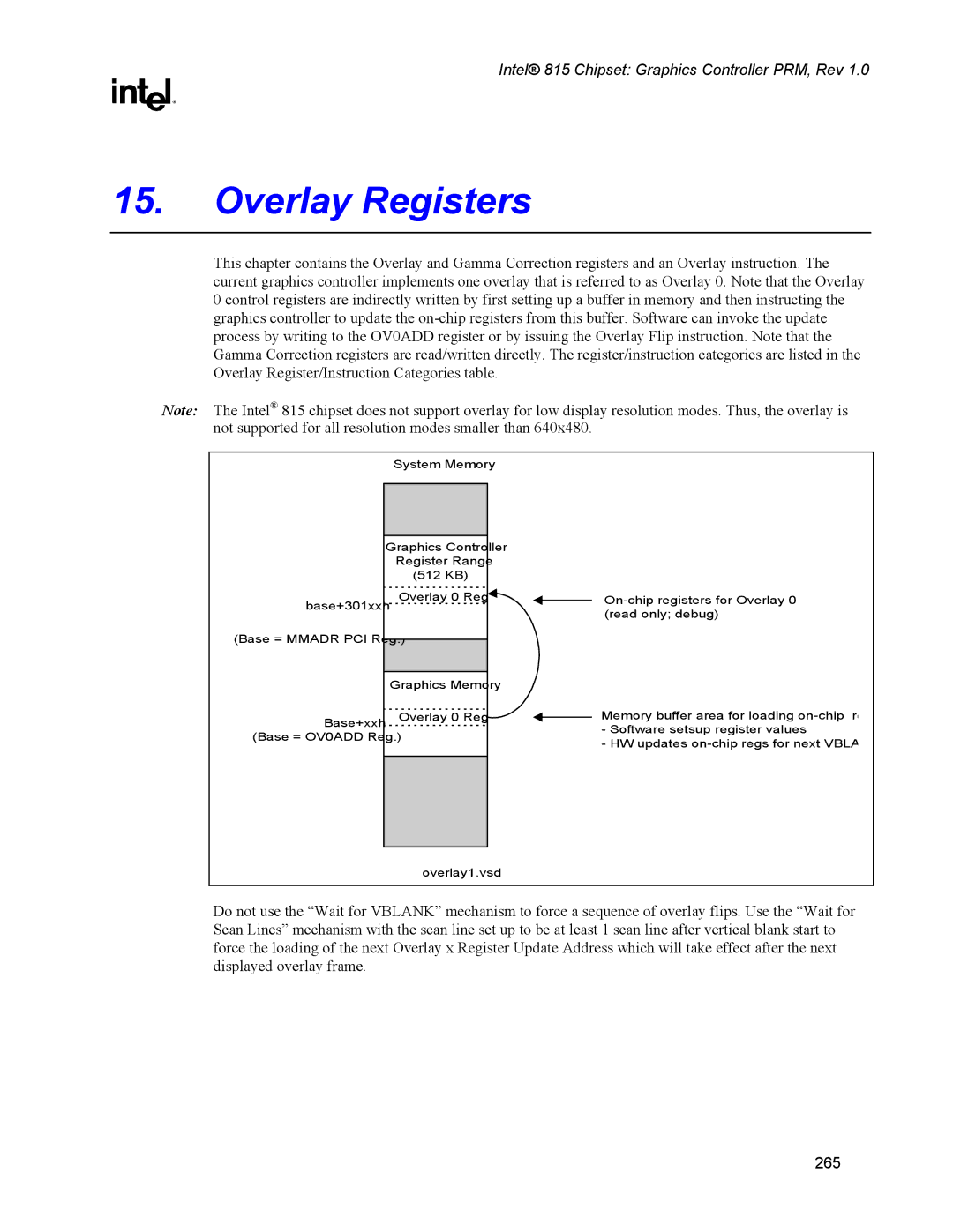 Intel 815 manual Overlay Registers 