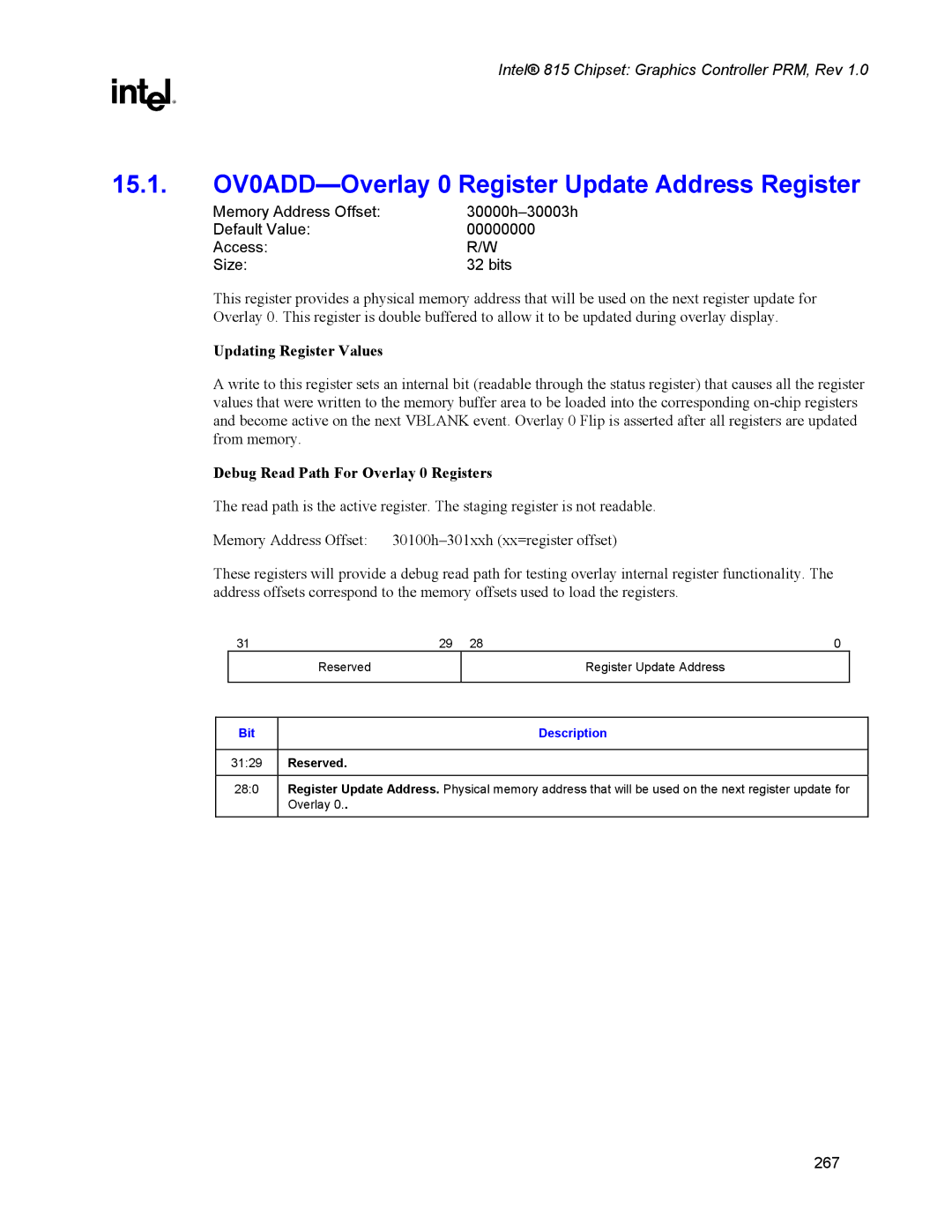 Intel 815 manual 15.1. OV0ADD-Overlay 0 Register Update Address Register, Updating Register Values 