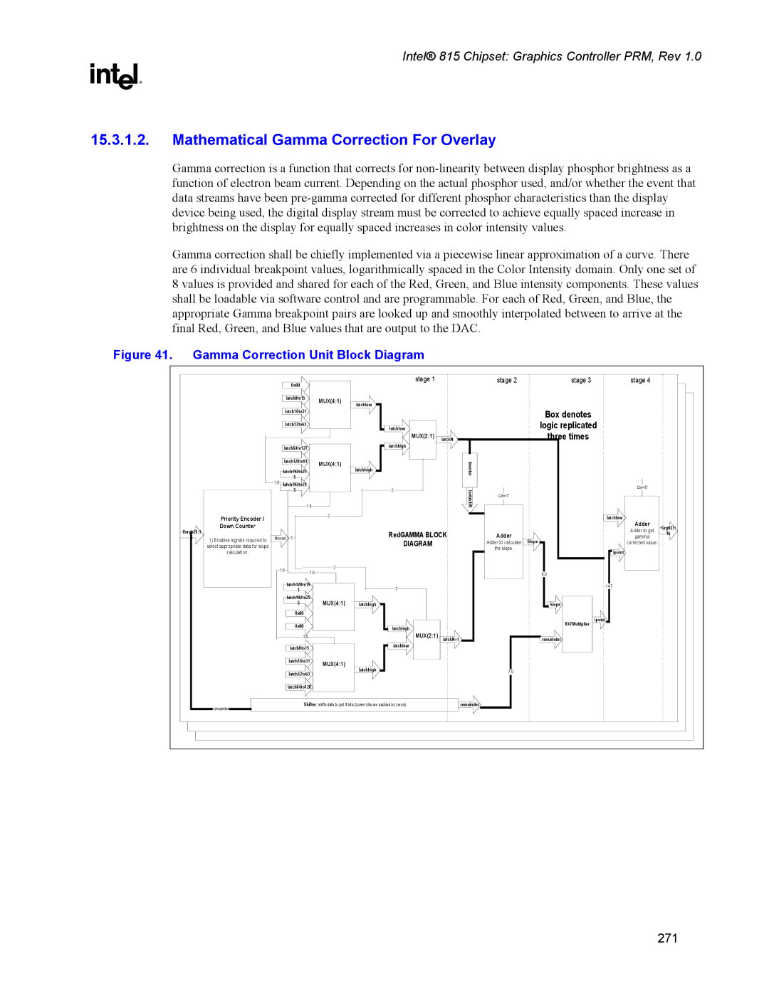 Intel 815 manual Mathematical Gamma Correction For Overlay, Three times 