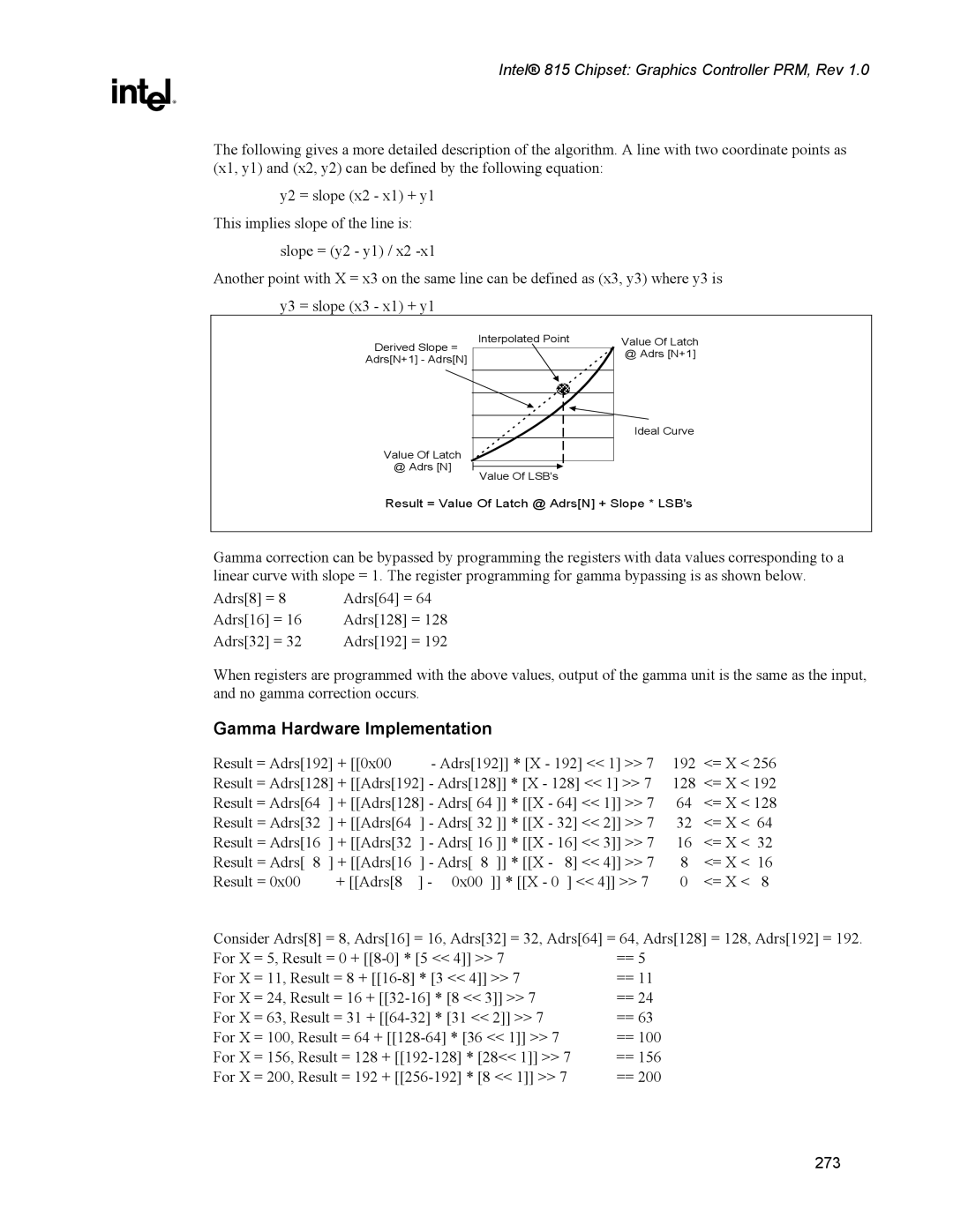 Intel 815 manual Gamma Hardware Implementation 