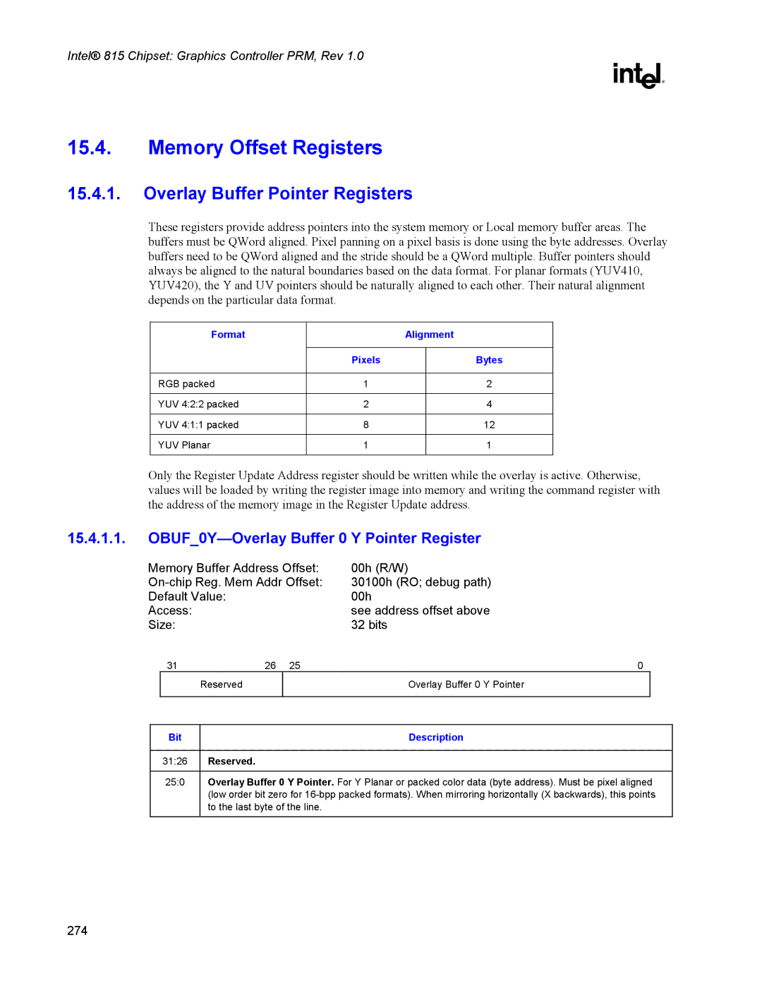 Intel 815 Memory Offset Registers, Overlay Buffer Pointer Registers, OBUF0Y-Overlay Buffer 0 Y Pointer Register, Bytes 