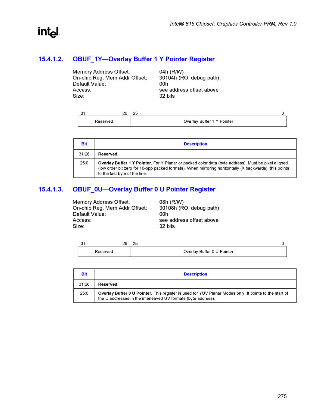 Intel 815 manual OBUF1Y-Overlay Buffer 1 Y Pointer Register, OBUF0U-Overlay Buffer 0 U Pointer Register 