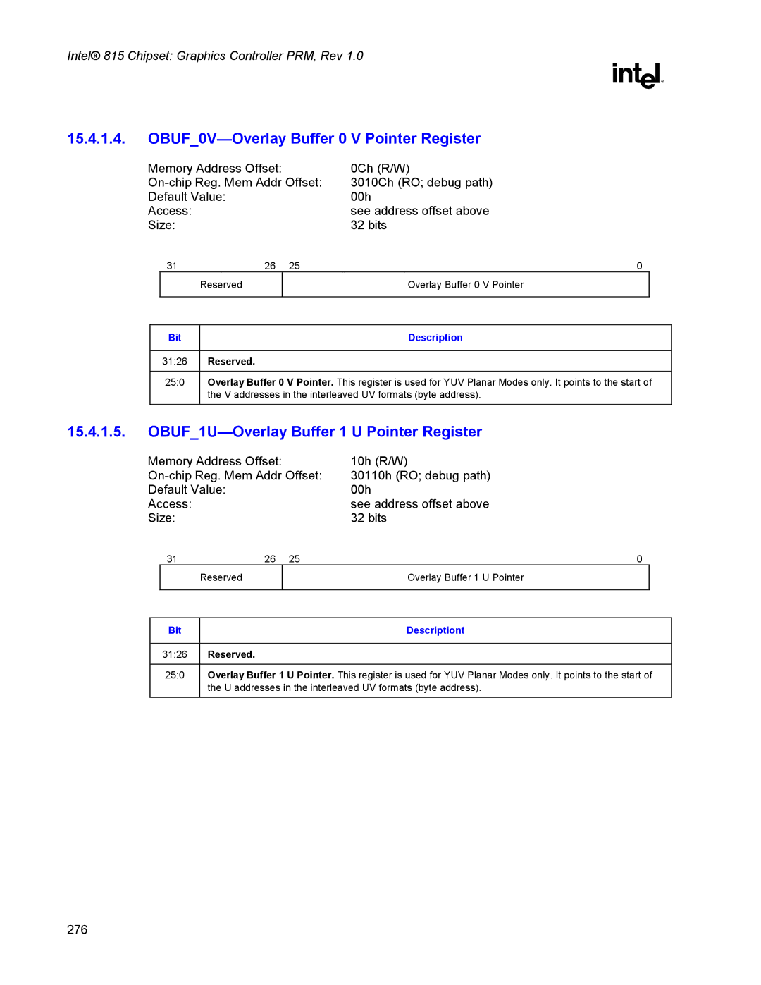 Intel 815 manual OBUF0V-Overlay Buffer 0 V Pointer Register, OBUF1U-Overlay Buffer 1 U Pointer Register, Bit Descriptiont 