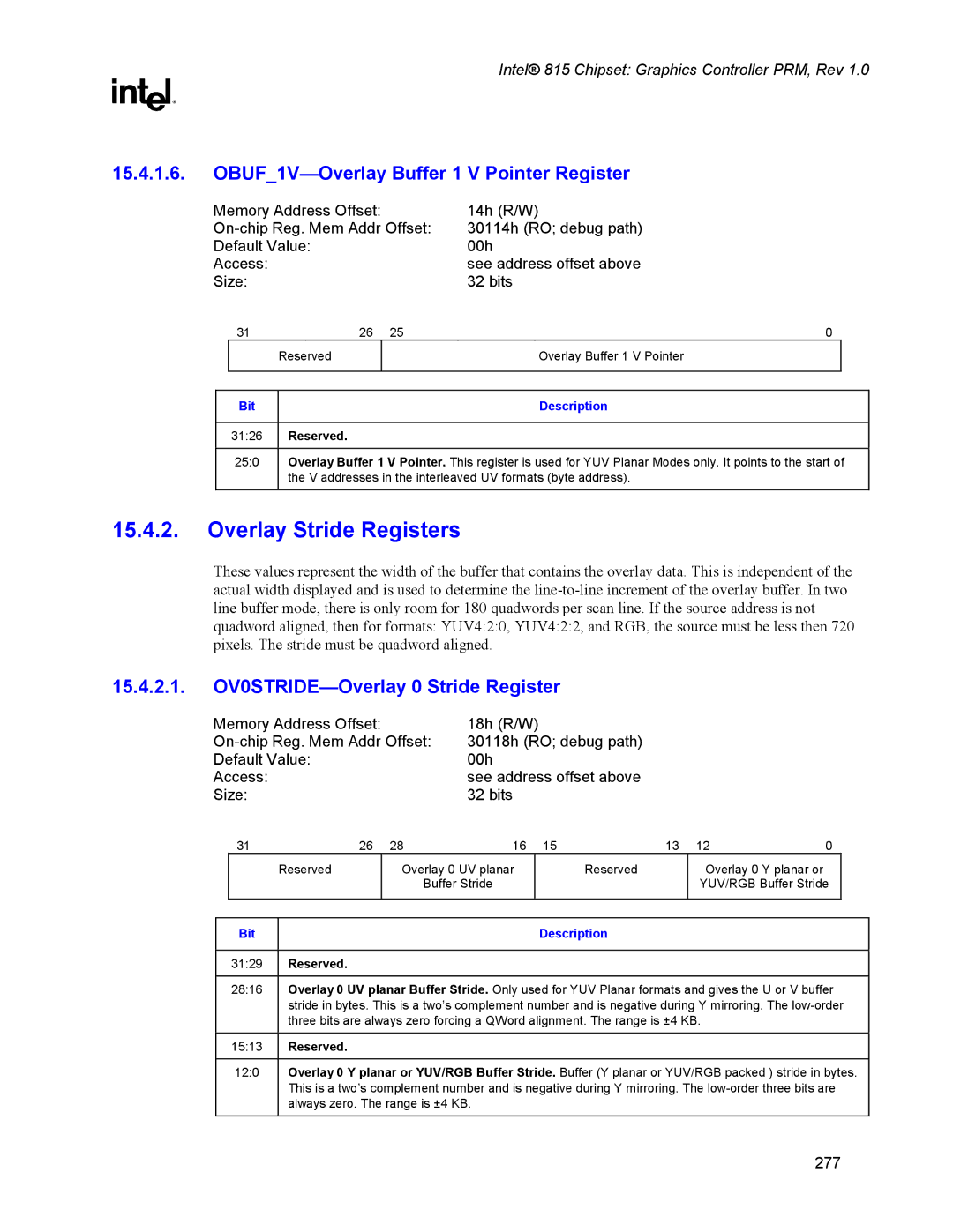 Intel 815 manual Overlay Stride Registers, OBUF1V-Overlay Buffer 1 V Pointer Register 