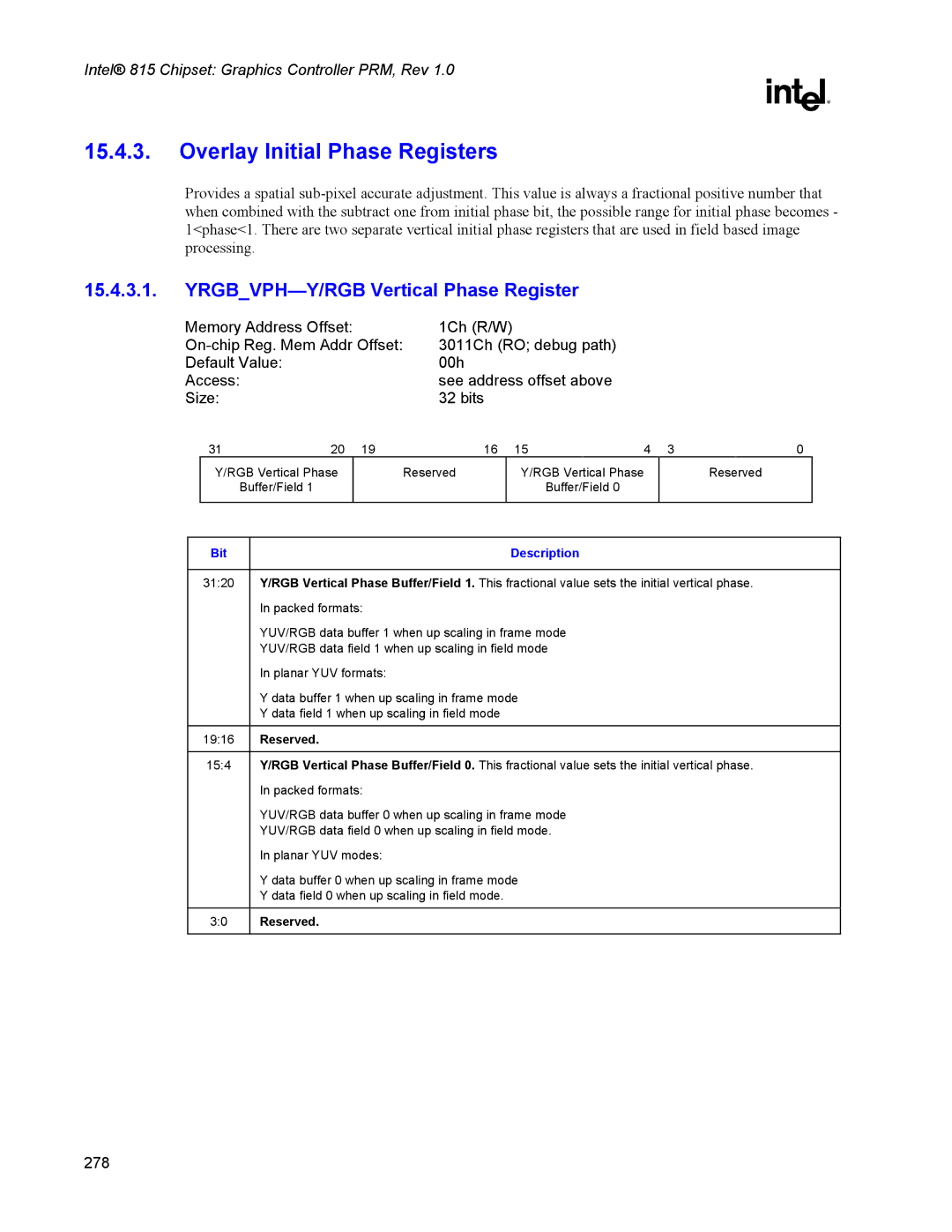 Intel 815 manual Overlay Initial Phase Registers, YRGBVPH-Y/RGB Vertical Phase Register 