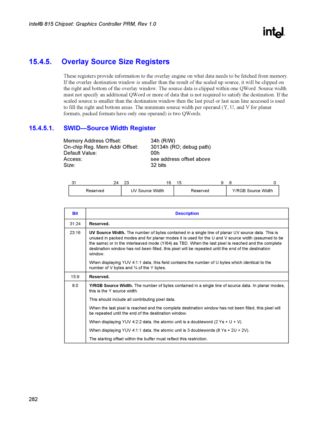 Intel 815 manual Overlay Source Size Registers, SWID-Source Width Register 