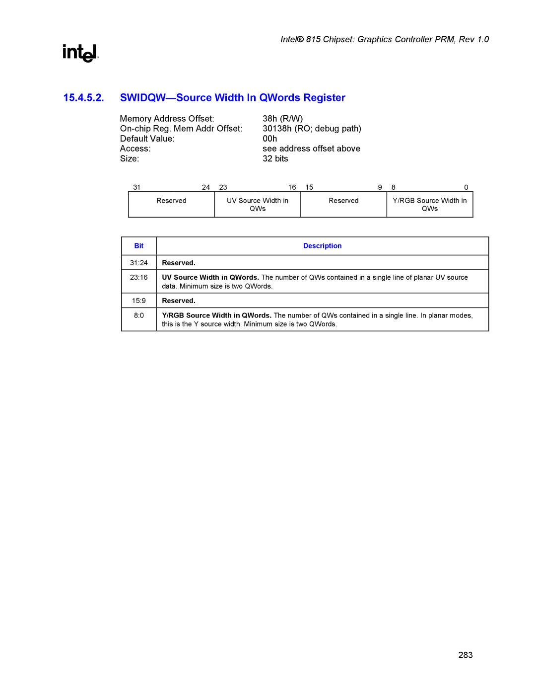 Intel 815 manual SWIDQW-Source Width In QWords Register 