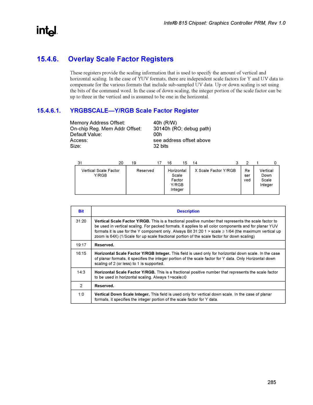 Intel 815 manual Overlay Scale Factor Registers, YRGBSCALE-Y/RGB Scale Factor Register 