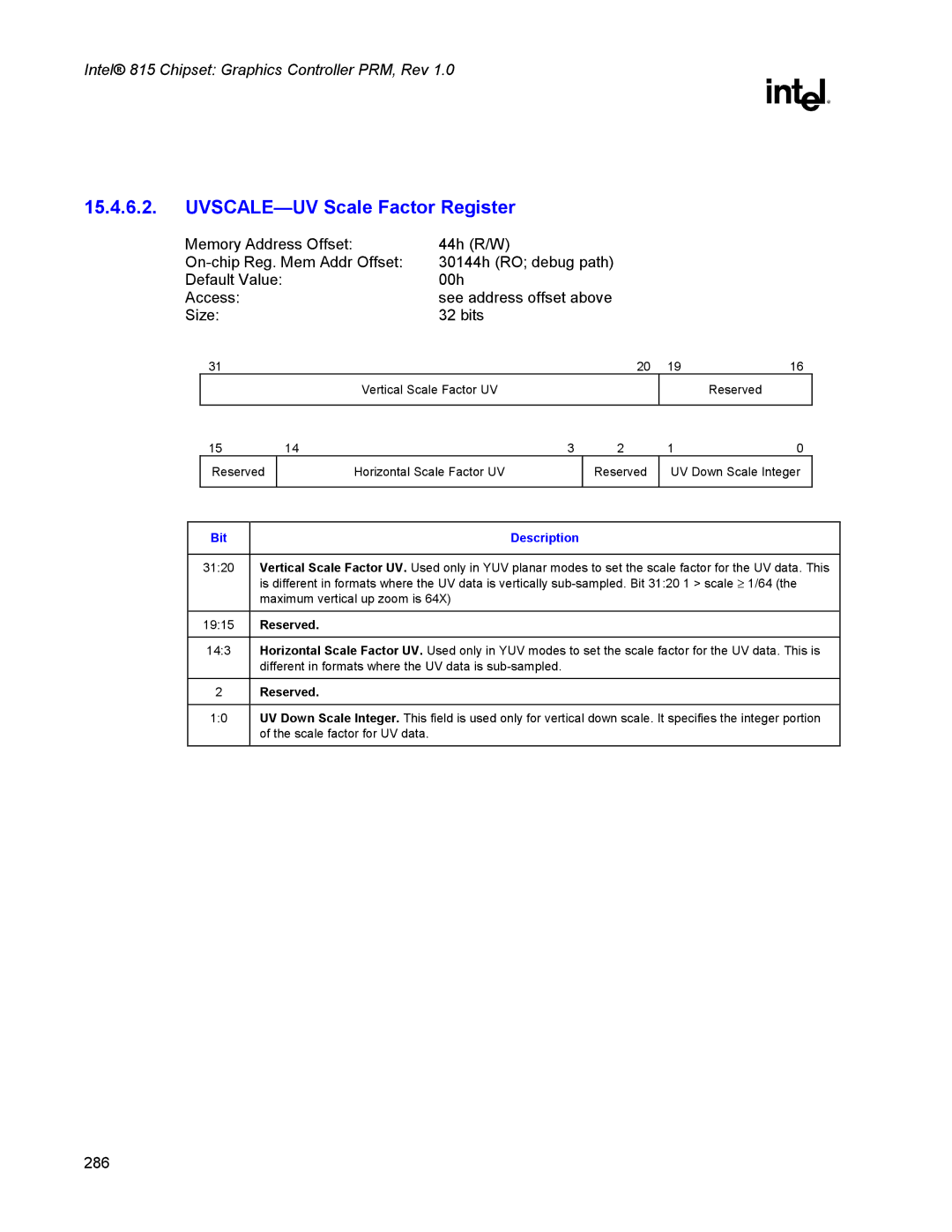 Intel 815 manual UVSCALE-UV Scale Factor Register 