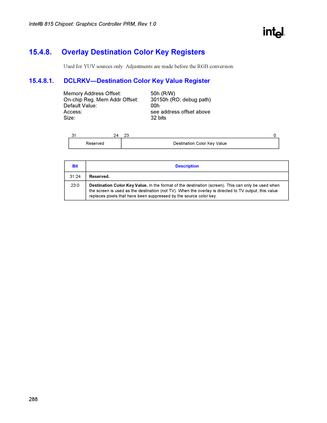 Intel 815 manual Overlay Destination Color Key Registers, DCLRKV-Destination Color Key Value Register 