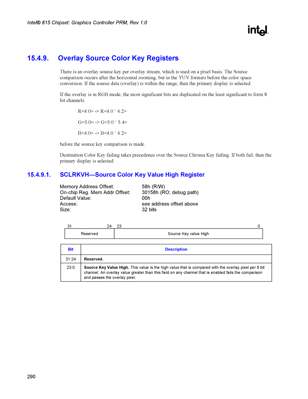 Intel 815 manual Overlay Source Color Key Registers, SCLRKVH-Source Color Key Value High Register 