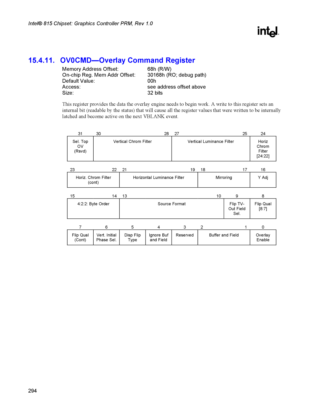 Intel 815 manual 15.4.11. OV0CMD-Overlay Command Register 