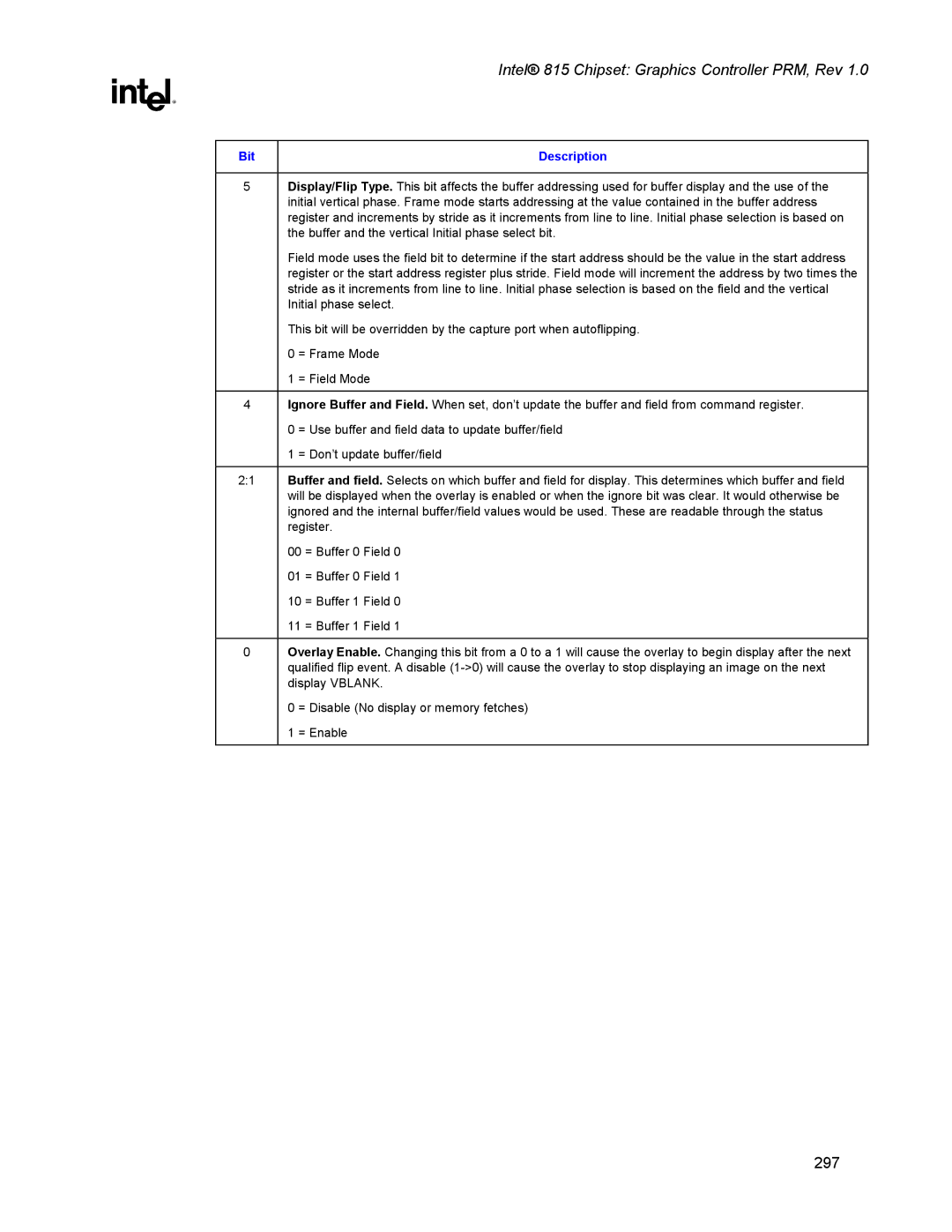 Intel 815 manual 297 