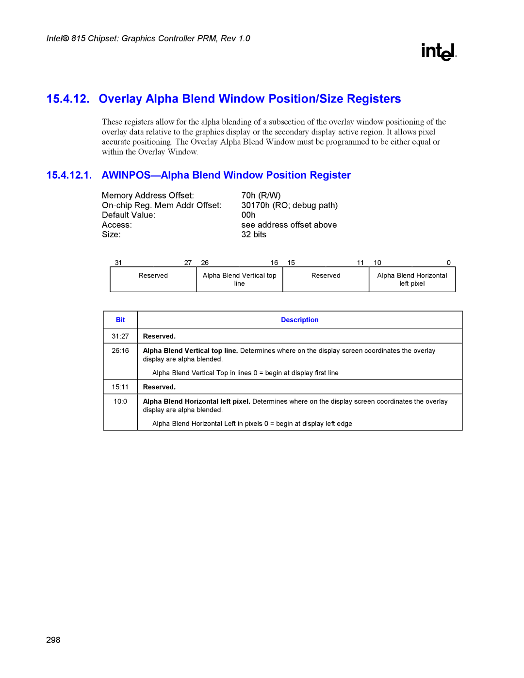 Intel 815 manual Overlay Alpha Blend Window Position/Size Registers, AWINPOS-Alpha Blend Window Position Register 