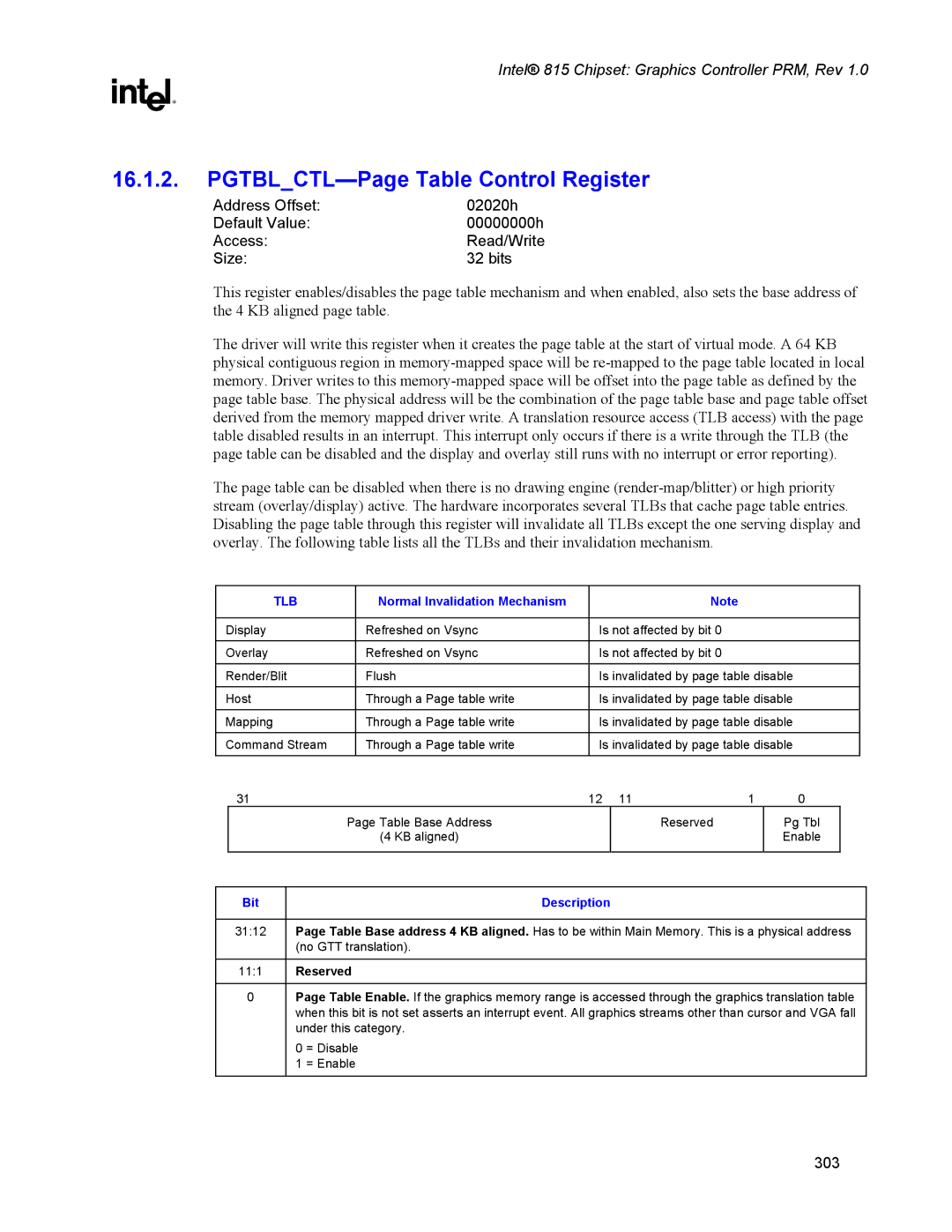 Intel 815 manual PGTBLCTL-Page Table Control Register, Normal Invalidation Mechanism 