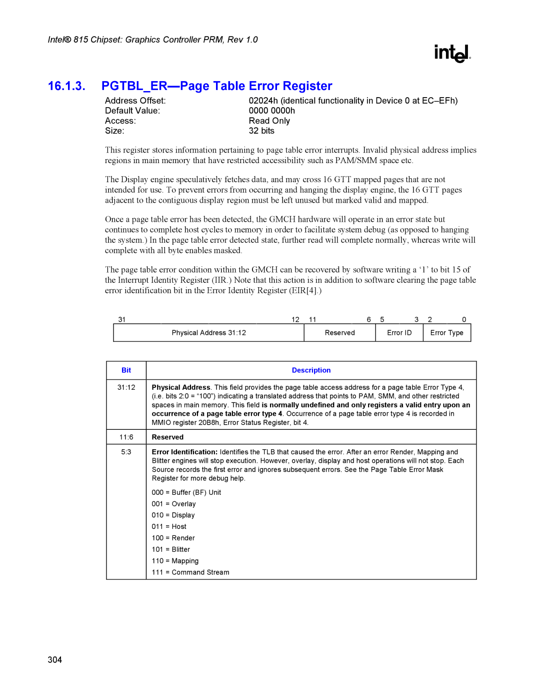 Intel 815 manual PGTBLER-Page Table Error Register 