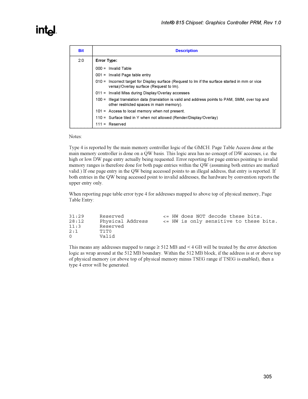 Intel 815 manual Error Type 