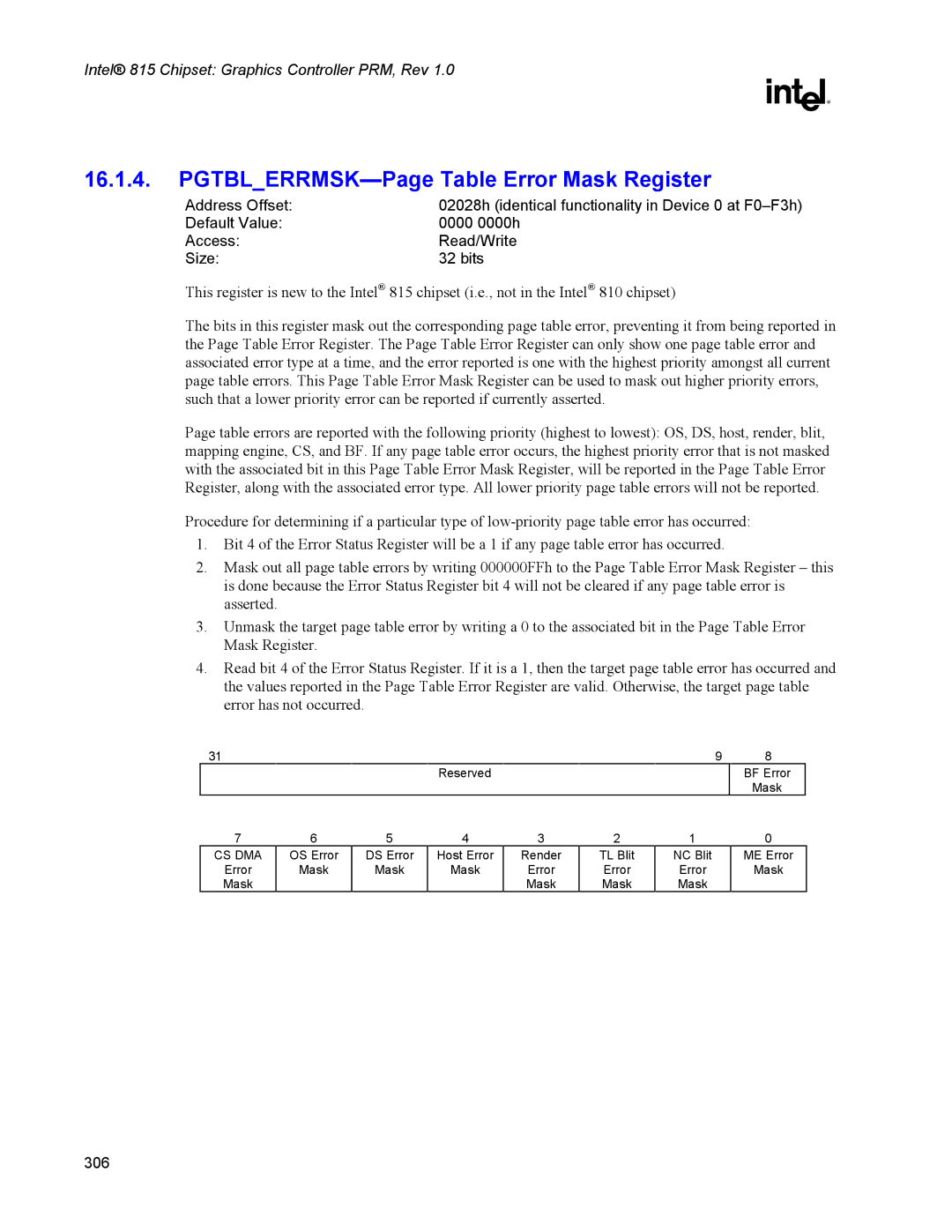 Intel 815 manual PGTBLERRMSK-Page Table Error Mask Register 