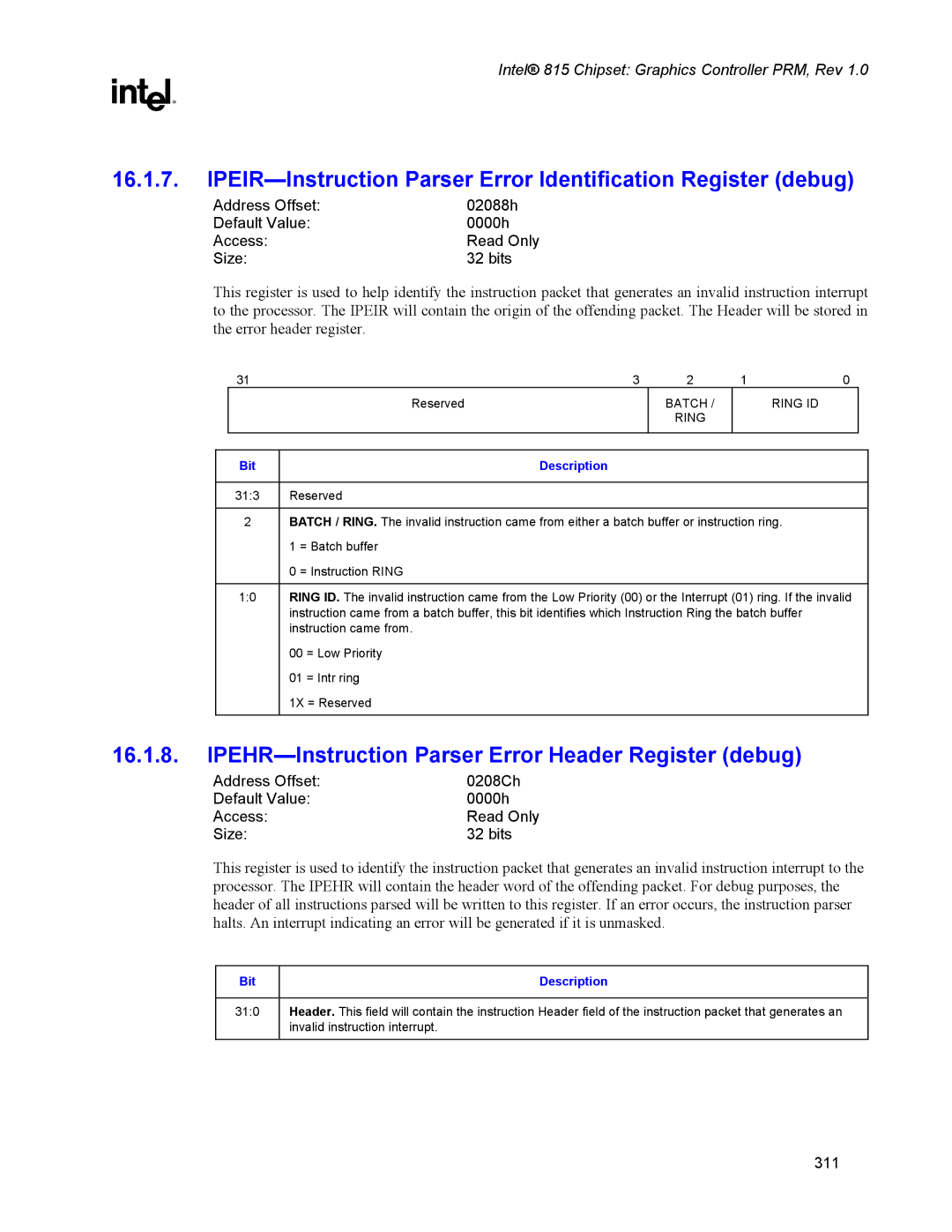 Intel 815 manual IPEIR-Instruction Parser Error Identification Register debug 