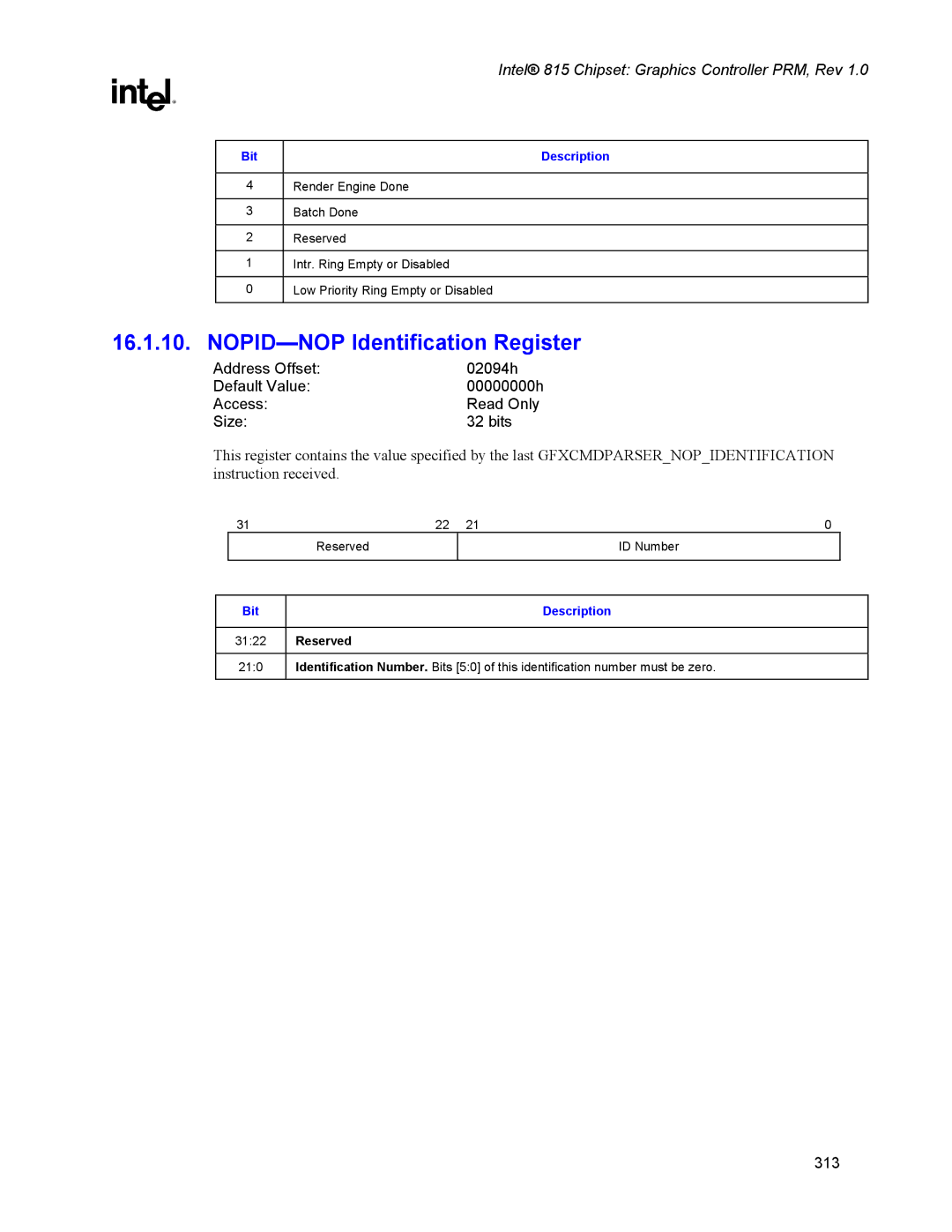 Intel 815 manual NOPID-NOP Identification Register, Reserved 