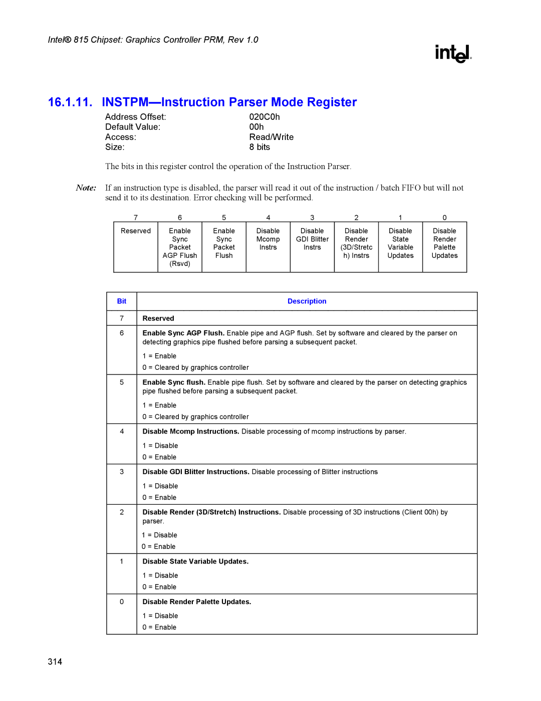 Intel 815 manual INSTPM-Instruction Parser Mode Register, Disable State Variable Updates 