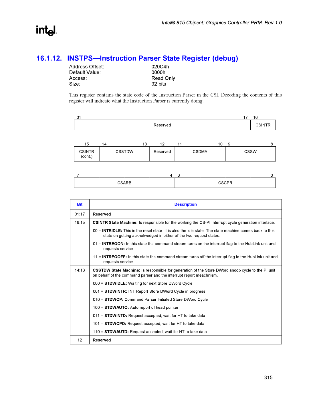 Intel 815 manual INSTPS-Instruction Parser State Register debug 