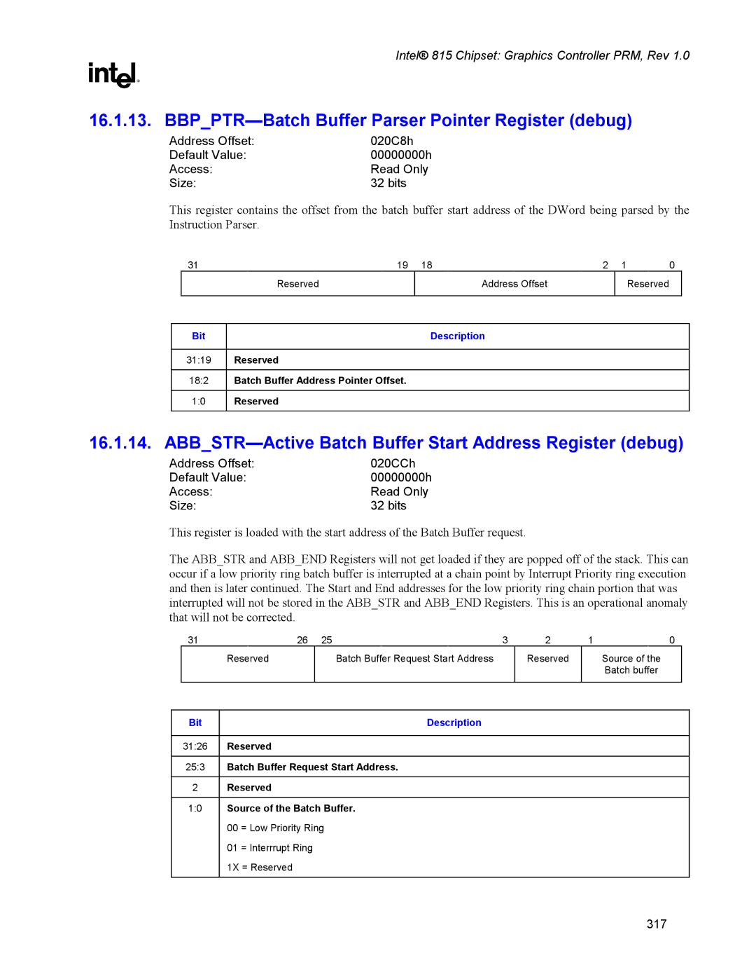 Intel 815 manual BBPPTR-Batch Buffer Parser Pointer Register debug, ABBSTR-Active Batch Buffer Start Address Register debug 